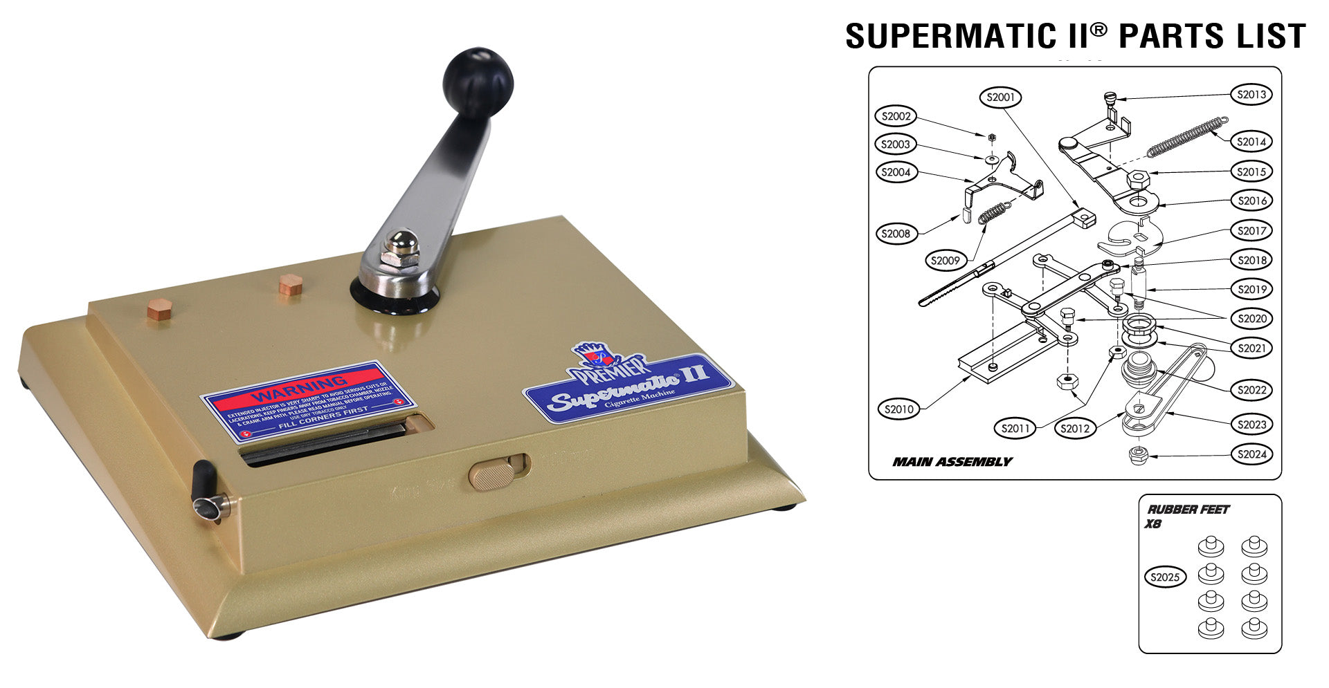 Supermatic® II – RYO Service Center